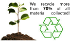 Environment Friendly